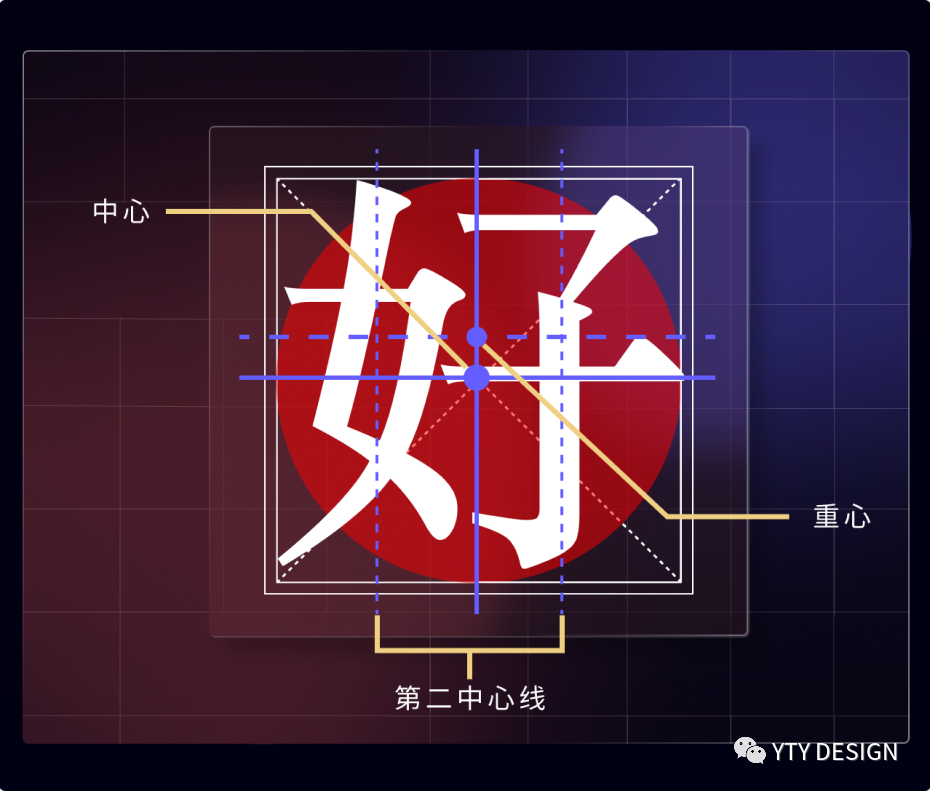 运营组件中的字体设计，竟让我成功升职！